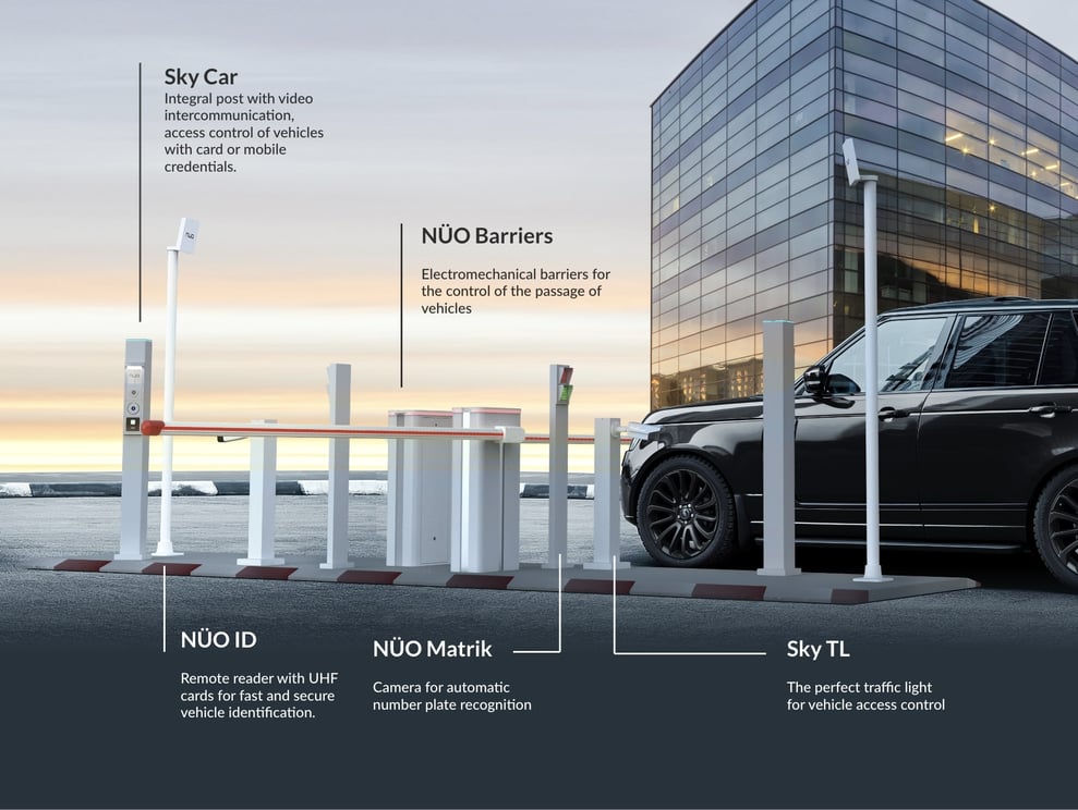 Parking access control systems everything you need to know to help you choose the right one